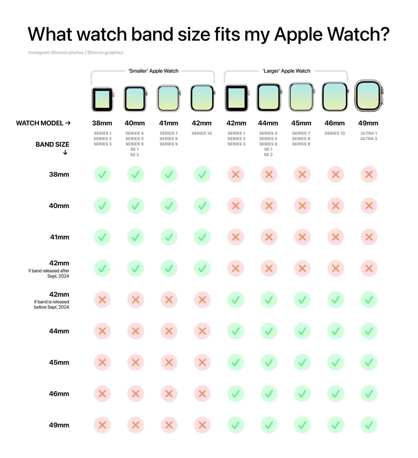 Adjustable Nylon Smartwatch Strap with Wave Pattern for iWatch Series 1-8